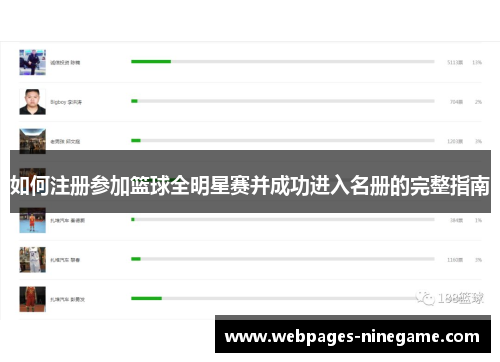 如何注册参加篮球全明星赛并成功进入名册的完整指南