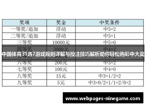 中国体育31选7游戏规则详解与投注技巧解析助你轻松购彩中大奖