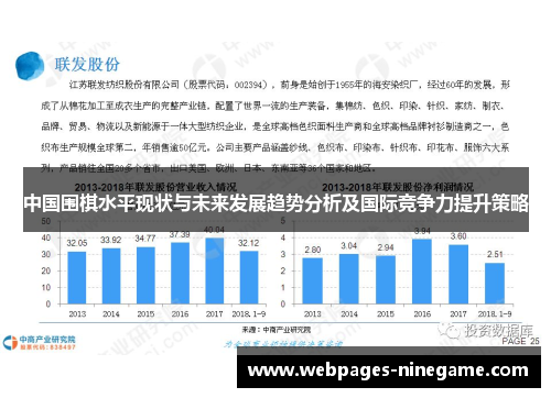 中国围棋水平现状与未来发展趋势分析及国际竞争力提升策略