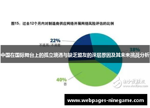 中国在国际舞台上的孤立境遇与缺乏盟友的深层原因及其未来挑战分析