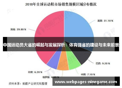 中国运动员大省的崛起与发展探析：体育强省的建设与未来前景